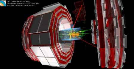 Experimento CERN 2