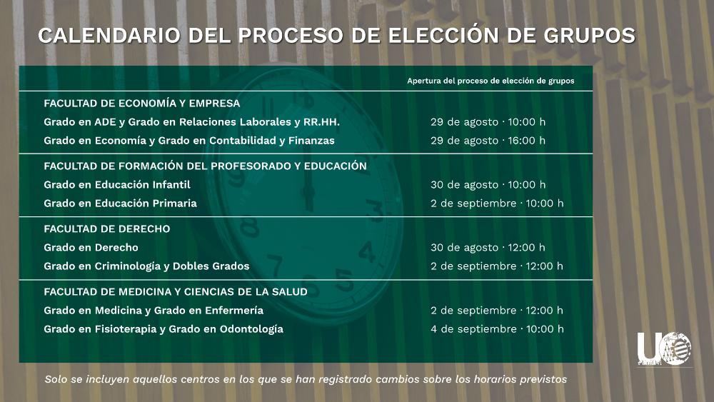 Imagen Nuevu calendariu d'elección de grupos per parte de los estudiantes